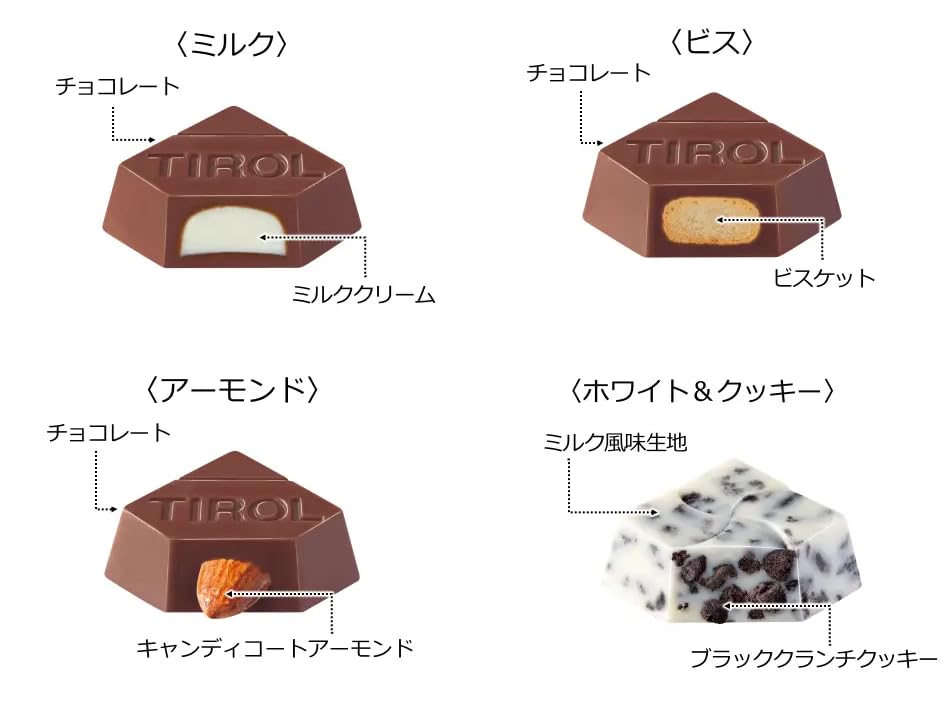 Amazon.co.jp: チロルチョコ バラエティアソート 1100g（標準180個